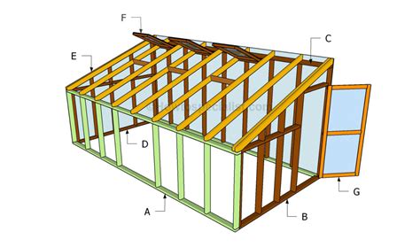 How to build a lean to greenhouse | HowToSpecialist - How to Build ...