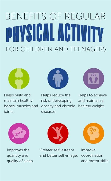 Discover the benefits of regular physical activity for children and teenagers #HealthyKids # ...