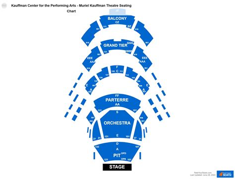 Kauffman Center for the Performing Arts - Muriel Kauffman Theatre Seating Chart - RateYourSeats.com