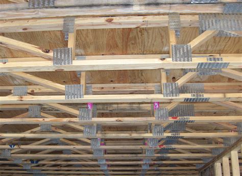 Floor Trusses Definition | Review Home Co