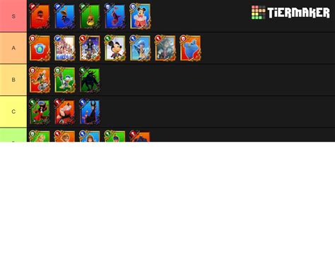 KINGDOM HEARTS DARK ROAD Cards Tier List (Community Rankings) - TierMaker