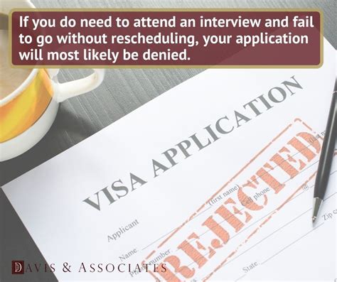 What to Expect at Your Green Card Interview | Davis & Associates