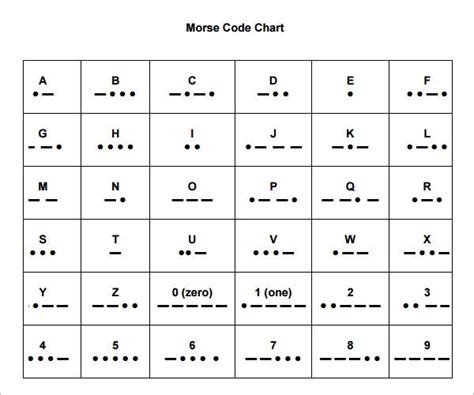 the morse code chart is shown in black and white