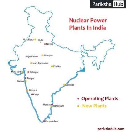 Nuclear Power Plants in India - ParikshaHub