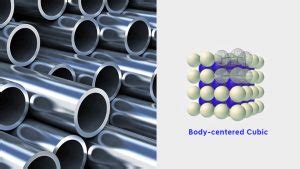 Types of Stainless Steel: Austenite vs Martensite vs Ferrite