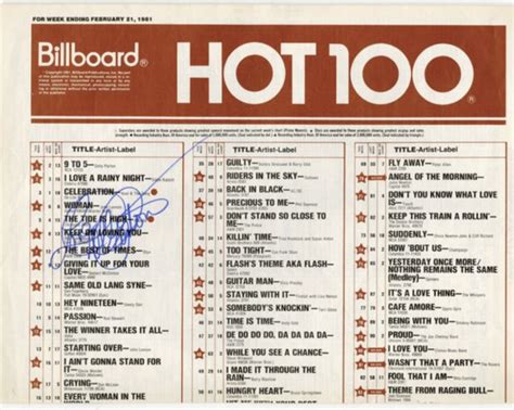 1981 Billboard Music Charts | Billboard music, Music charts, What is love