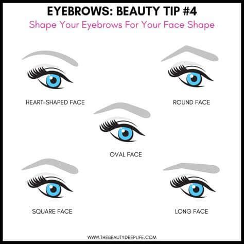 How to Choose the Best Eyebrow Shape for Your Face - Fancy Lash