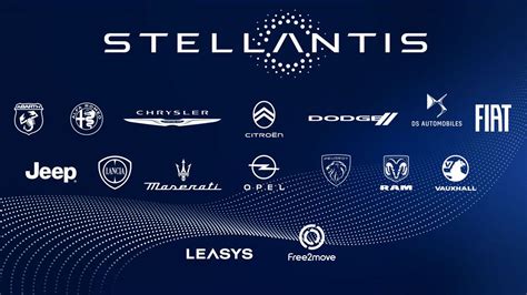 Stellantis es el rey de los coches electrificados