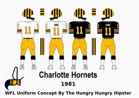 WFL Nation: WFL Uniform Contest: Charlotte Hornets Entries