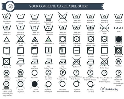 How To Understand Your Clothing Labels and Why It's Important - Eco ...