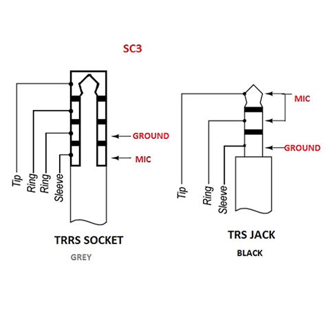 audio - How to convert a microphone with 4 pole TRRS to 3 pole TRS? - Electrical Engineering ...