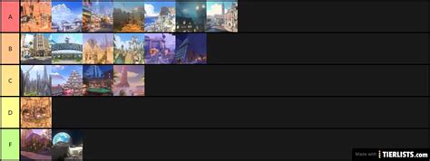 overwatch map Tier List - TierLists.com