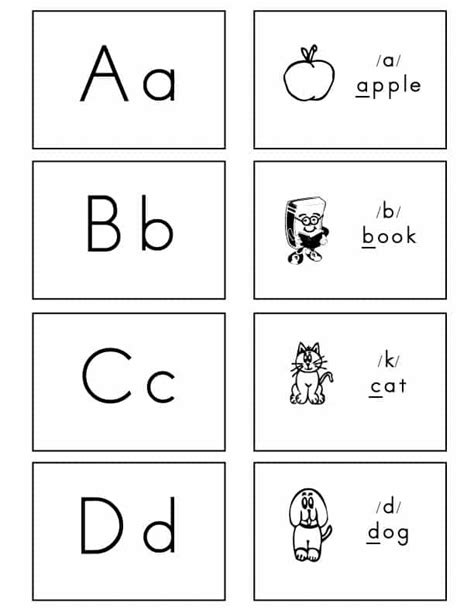 Letter Sounds: How to Teach the Alphabet - Sight Words, Reading ...