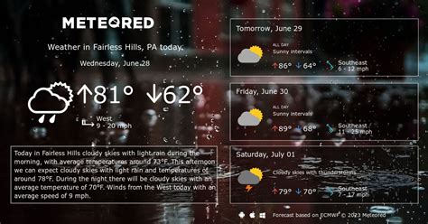 Fairless Hills, PA Weather 14 days - Meteored