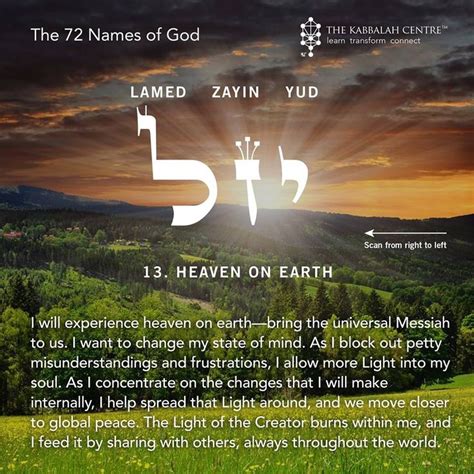 Pin by Mabel Hernandez on 72 Names of God | Names of god, Kabbalah quotes, Kabbalah