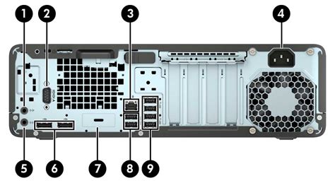 HP EliteDesk 800 G5 Small Form Factor PC - Components | HP® Customer ...