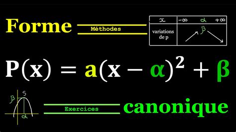 Comment déterminer graphiquement et par le calcul la forme canonique d ...