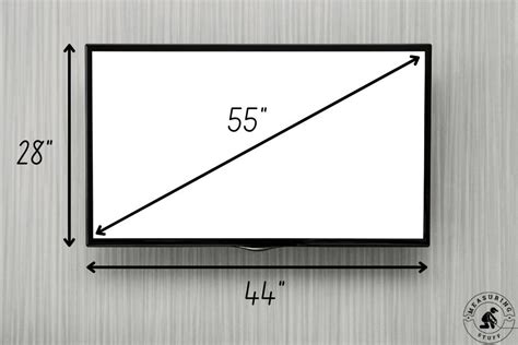 55 inch tv dimensions in feet - Fun Of It Personal Website Lightbox