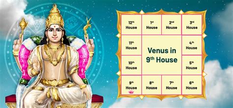 Venus in 9th House : Meaning, Impact And Remedies