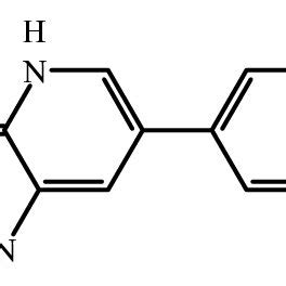 Chemical structure of amrinone lactate | Download High-Resolution ...