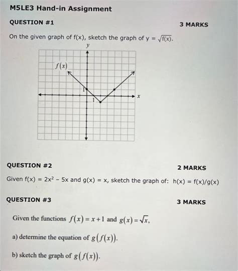 Solved On the given graph of f(x), sketch the graph of | Chegg.com