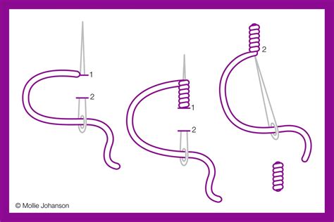 Bullion Knot Rose Tutorial