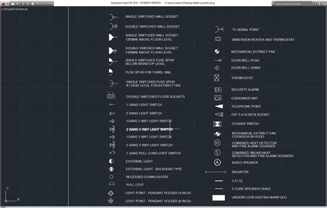 How To Add Electrical Symbols In Autocad - Image to u