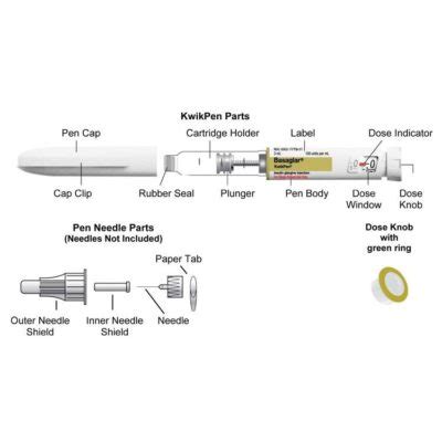 BASAGLAR KwikPen (Insulin Glargine) Injection 100units/ml 3ml Pen ...