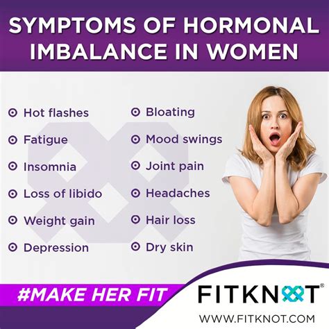 Symptoms of Hormonal Imbalance in Women(MHF013) - ActiveLogica Log