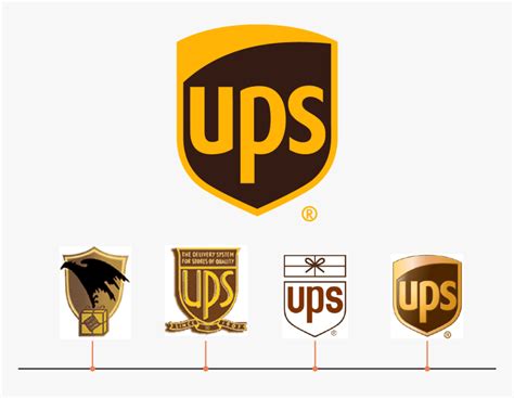 Ups Christmas Logo