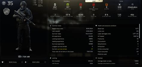 "Tarkov has been good the past few days" he thought, and had a look at ...