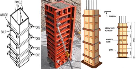 Formwork Shuttering | Concrete Column | RCC Column Network ...