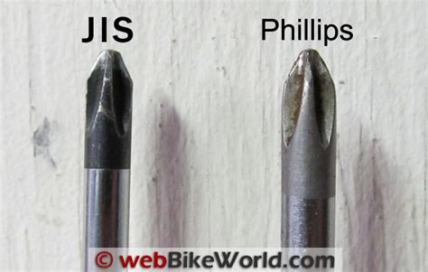 JIS Screwdrivers - webBikeWorld