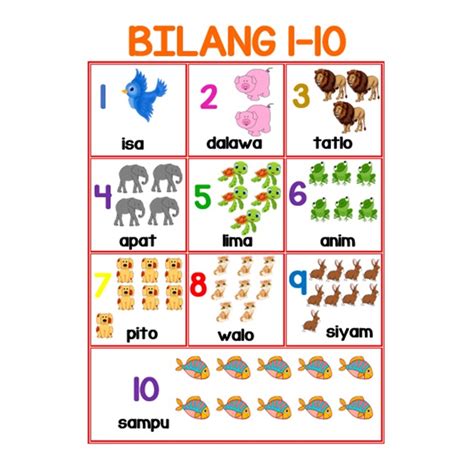 Mga Bilang Filipino ( Tagalog ) A4 Laminated Chart Size | Shopee Philippines