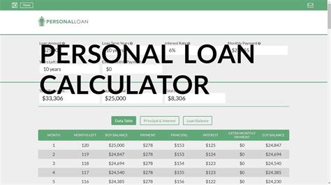 Interest Calculator Personal Loan Outlet Store, Save 40% | jlcatj.gob.mx