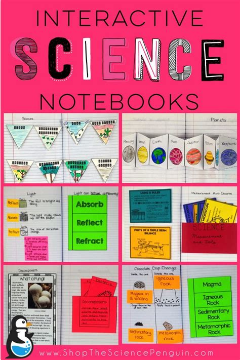 Thinking about starting Interactive Science Notebooks? — The Science Penguin