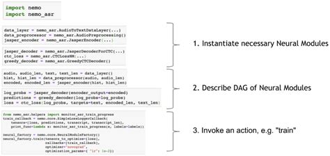 Neural Modules for Fast Development of Speech and Language Models | NVIDIA Technical Blog