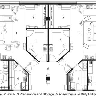 (PDF) Design of Cardiac Surgery Operating Rooms and the Impact of the Built Environment