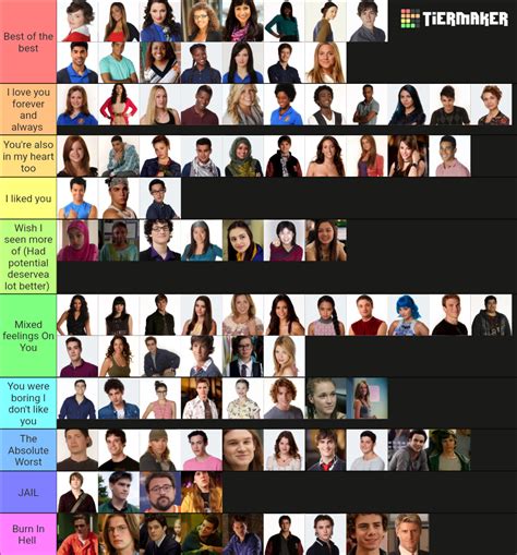 A Comprehensive Ranking of Degrassi Characters - TNG+NC Tier List ...