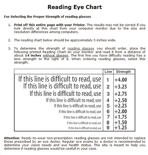 Reading Eye Chart Free Download