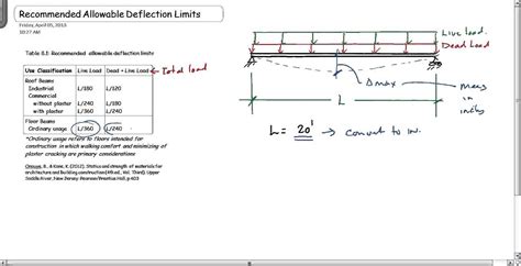 calculating allowable deflection for beams - YouTube