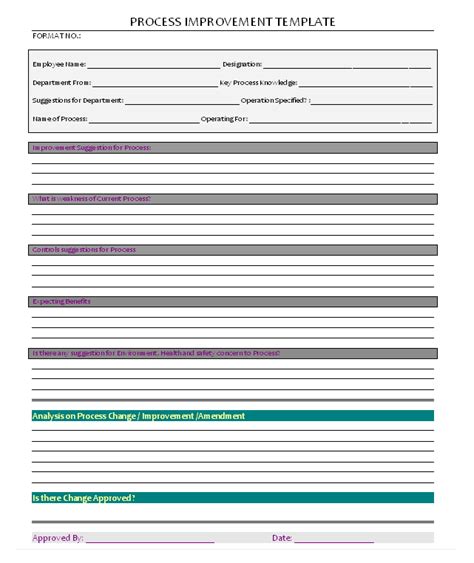 Process improvement template