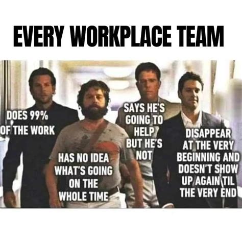 25 Must-Share Teamwork Memes To Keep Your Team Laughing