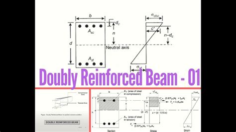 DOUBLY RENFORCED BEAM VIDEO 01 - YouTube