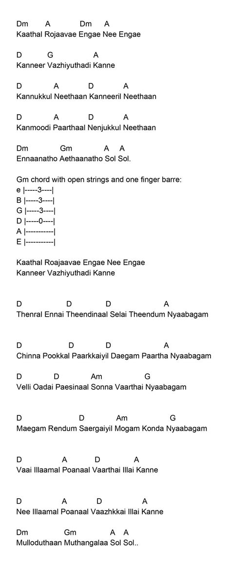 How to Kadhal Rojave on Guitar (Roja Janeman): Detailed TABs, Chords, How to videos, Swaras, How ...