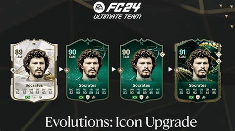 Icon Upgrade Evolution FC 24 Guide: Best Icons to Evolve and How To ...