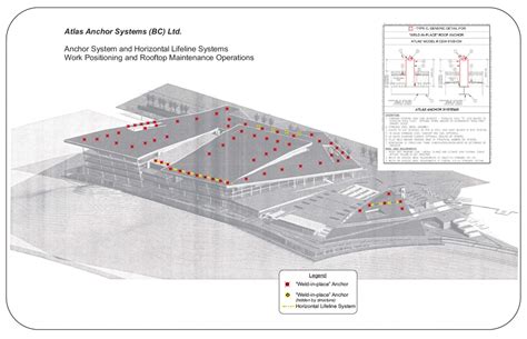 Vancouver Convention Centre, BC - Atlas Anchor Systems