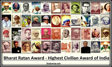 Bharat Ratna Award - History & Winners - Study Wrap