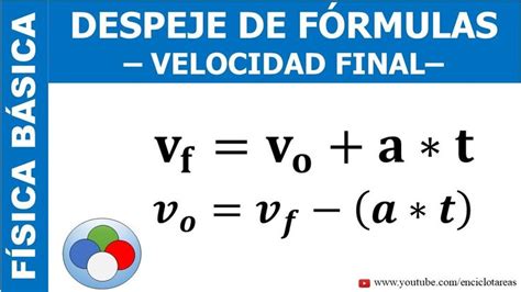 DESPEJE DE LA FORMULA - VELOCIDAD FINAL (MRUV) - YouTube | Fisica formulas, Formulas, Física