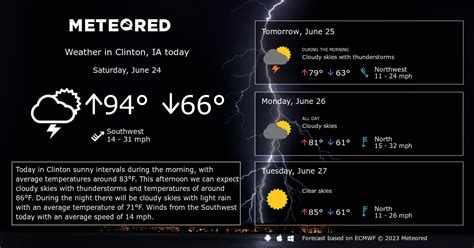 Clinton, IA Weather 14 days - Meteored